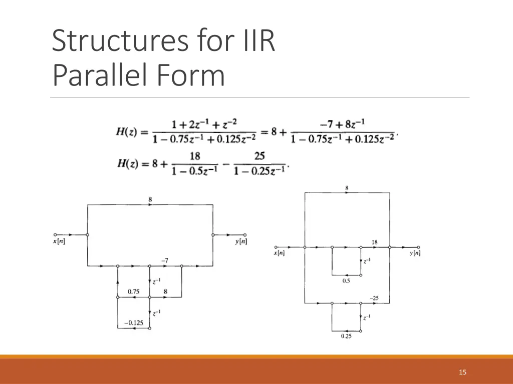 structures for iir parallel form 1