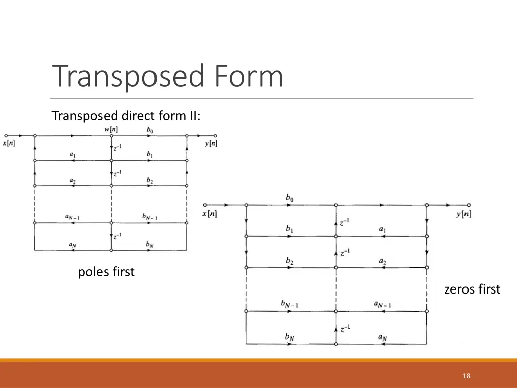 transposed form 1
