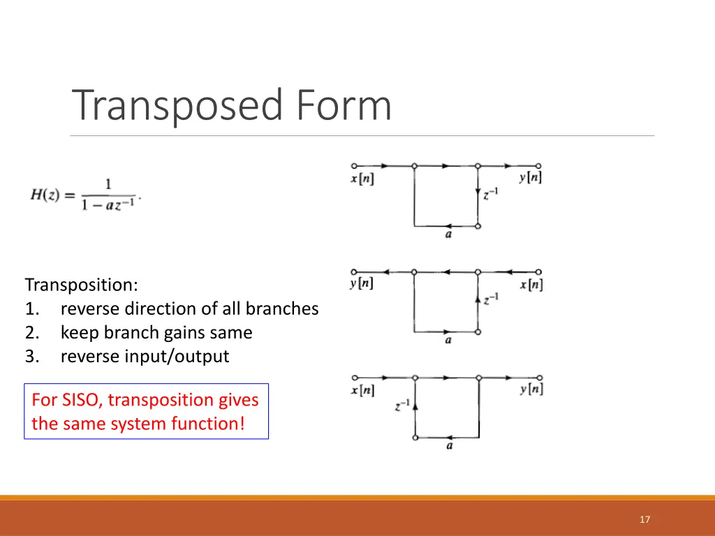 transposed form