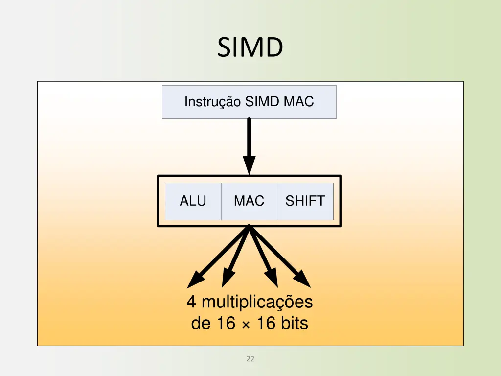 slide22