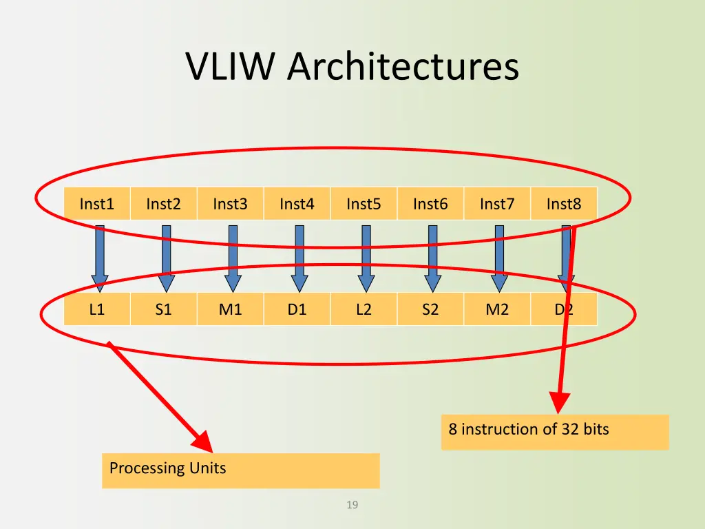 vliw architectures 2