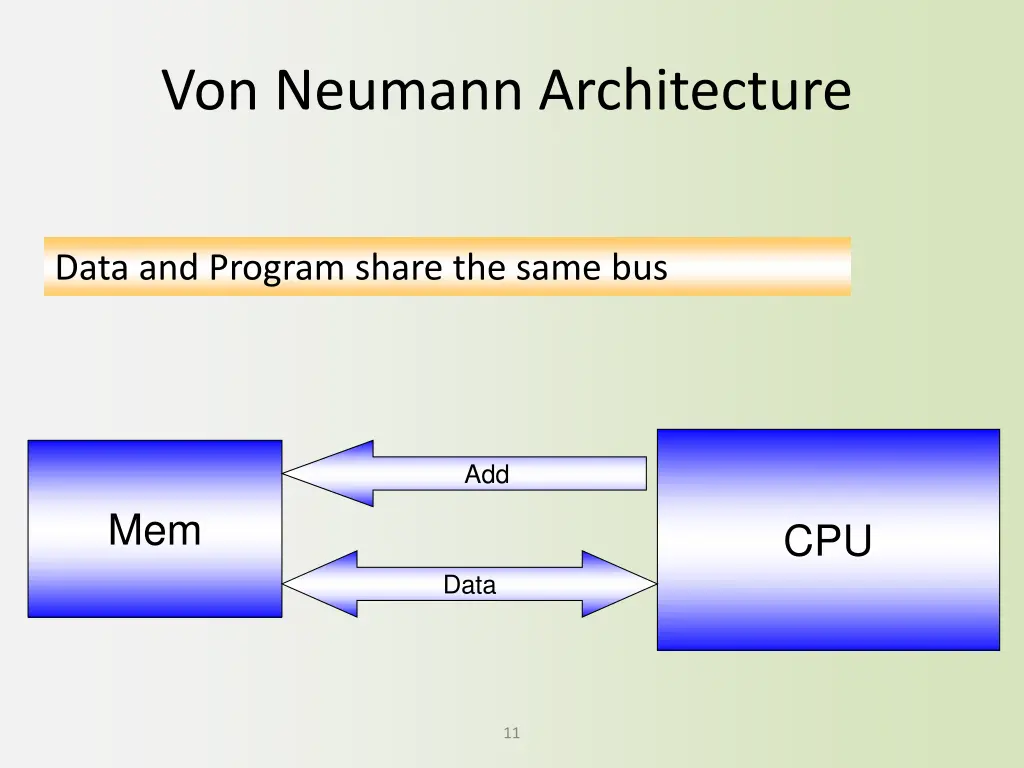 von neumann architecture