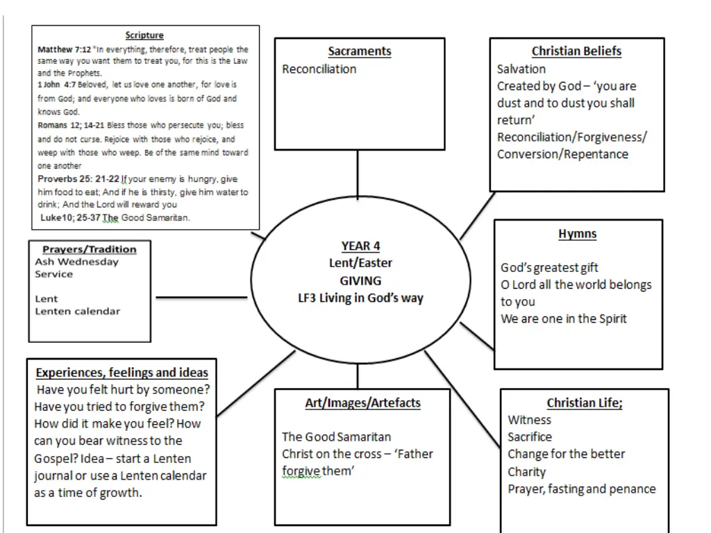 slide3