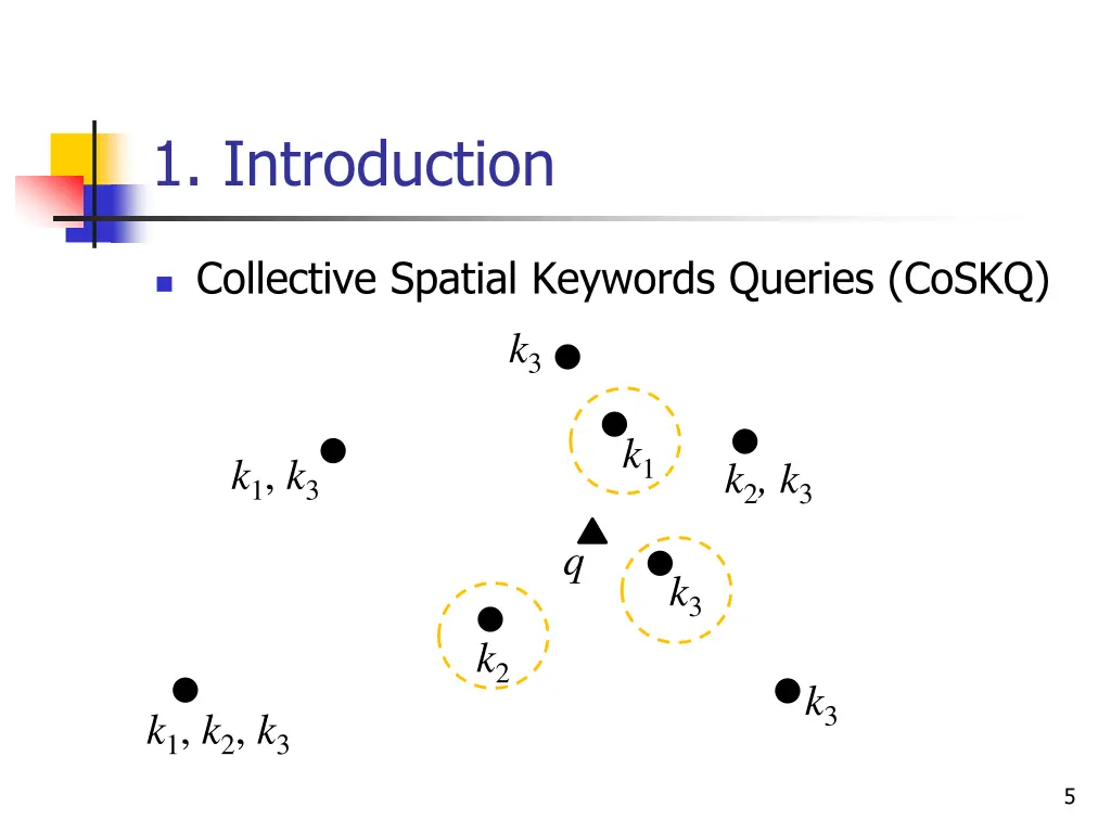 1 introduction 1