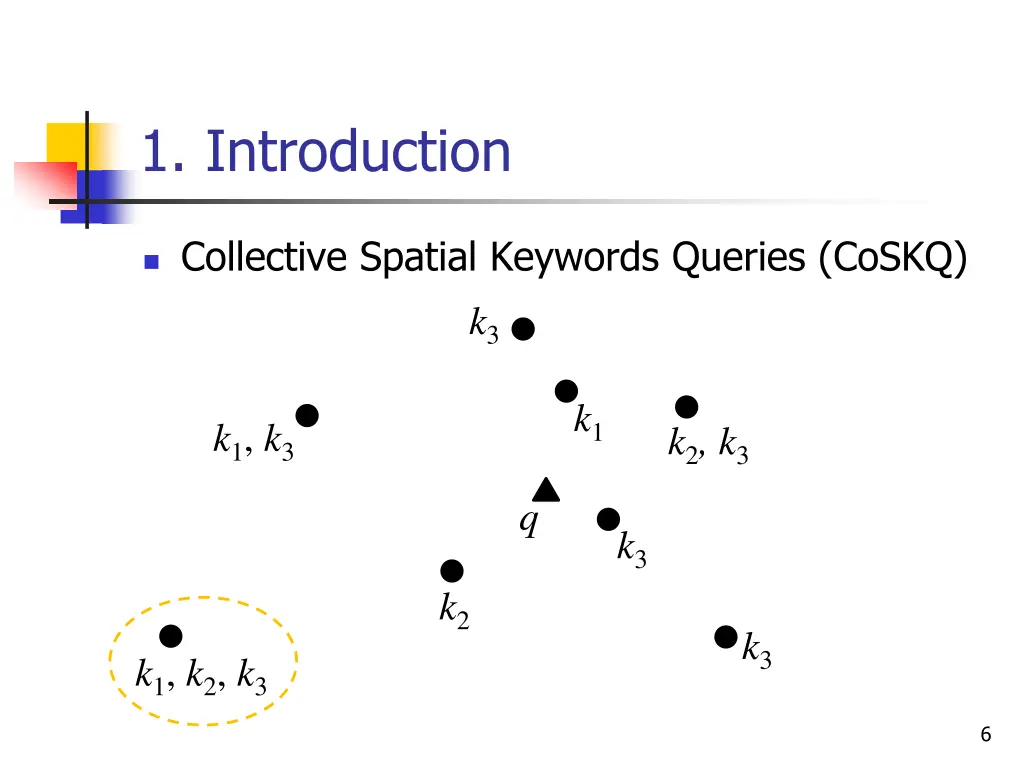 1 introduction 2