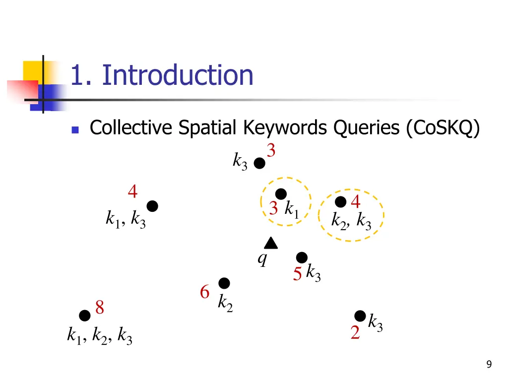 1 introduction 5