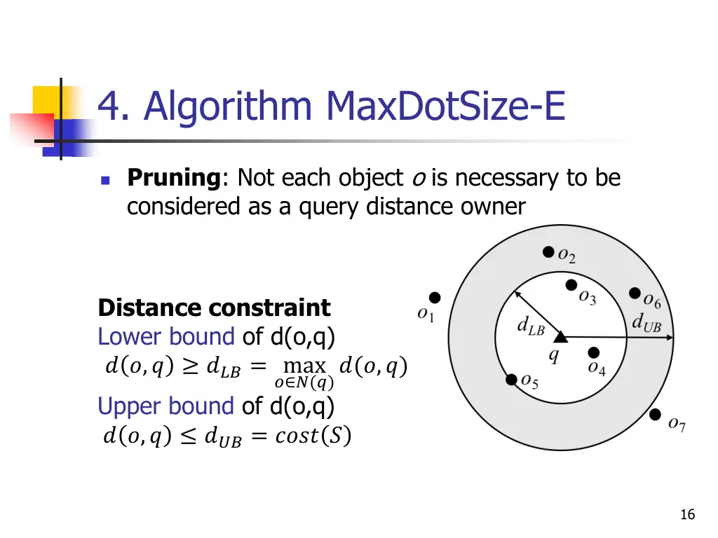 4 algorithm maxdotsize e 2