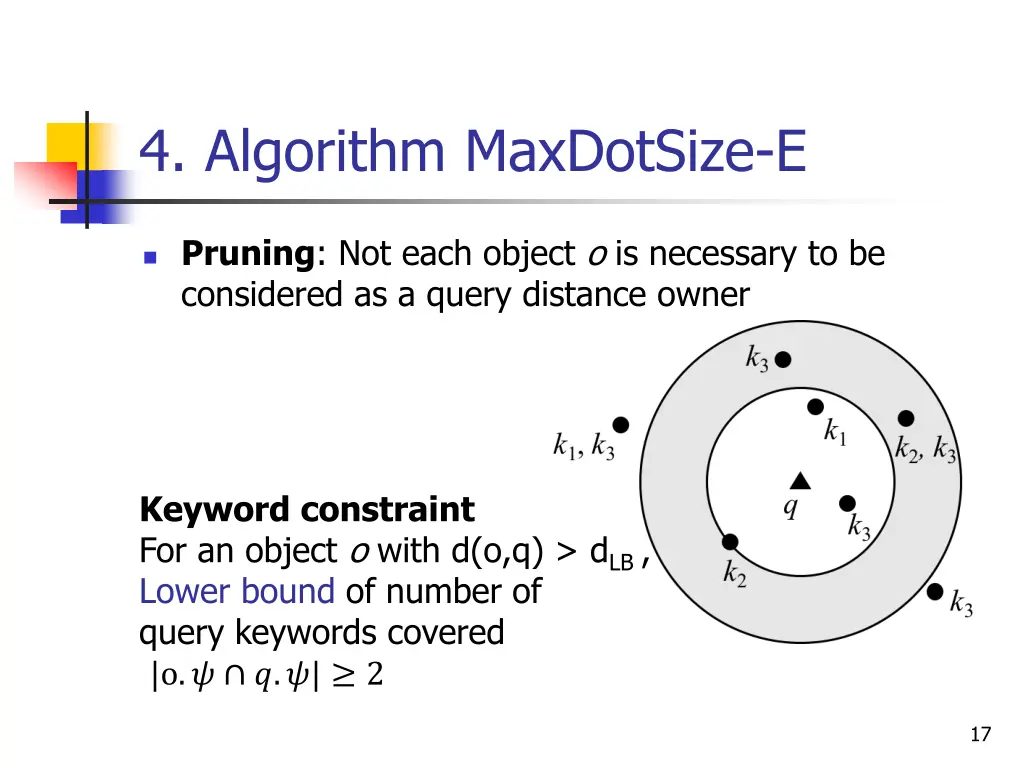 4 algorithm maxdotsize e 3