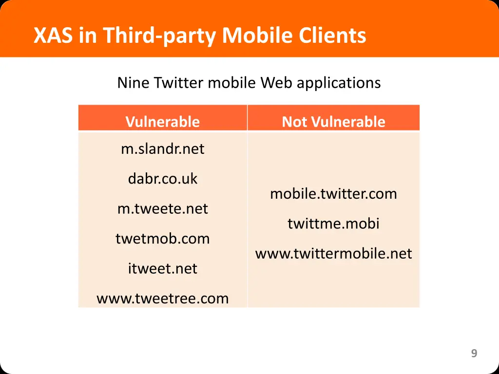 xas in third party mobile clients