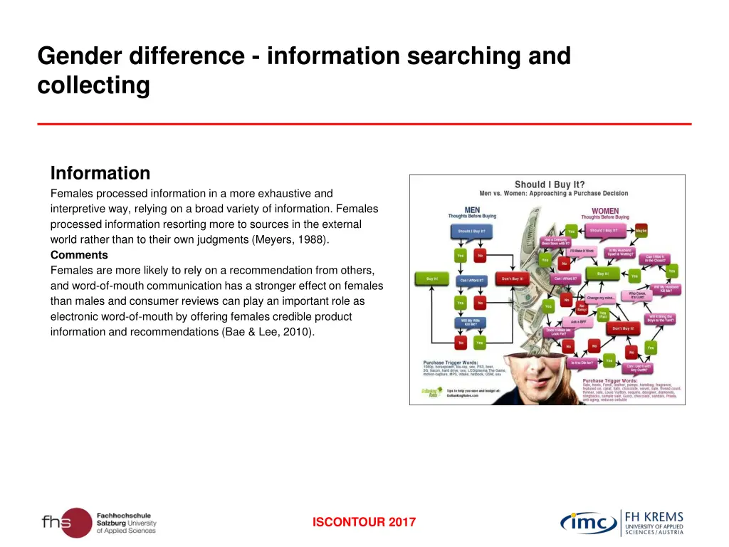 gender difference information searching