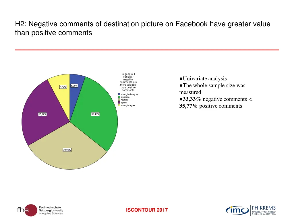 h2 negative comments of destination picture
