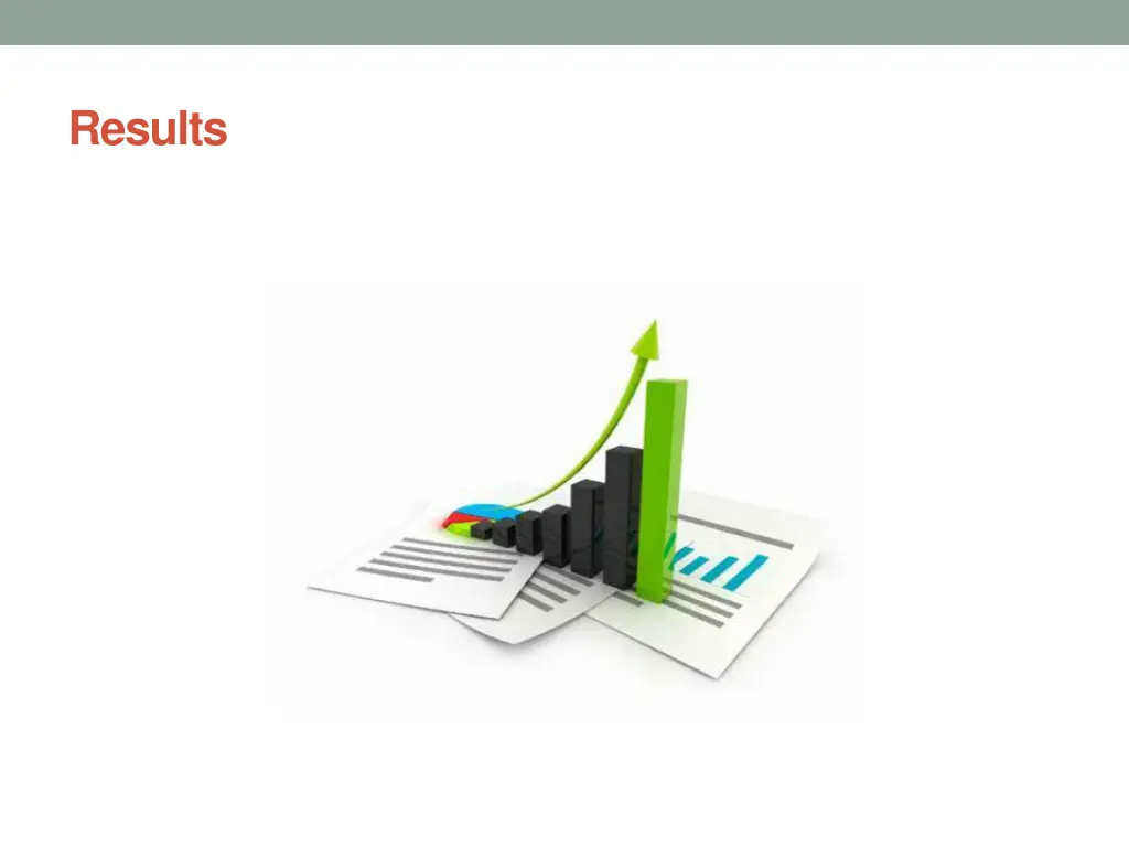 results