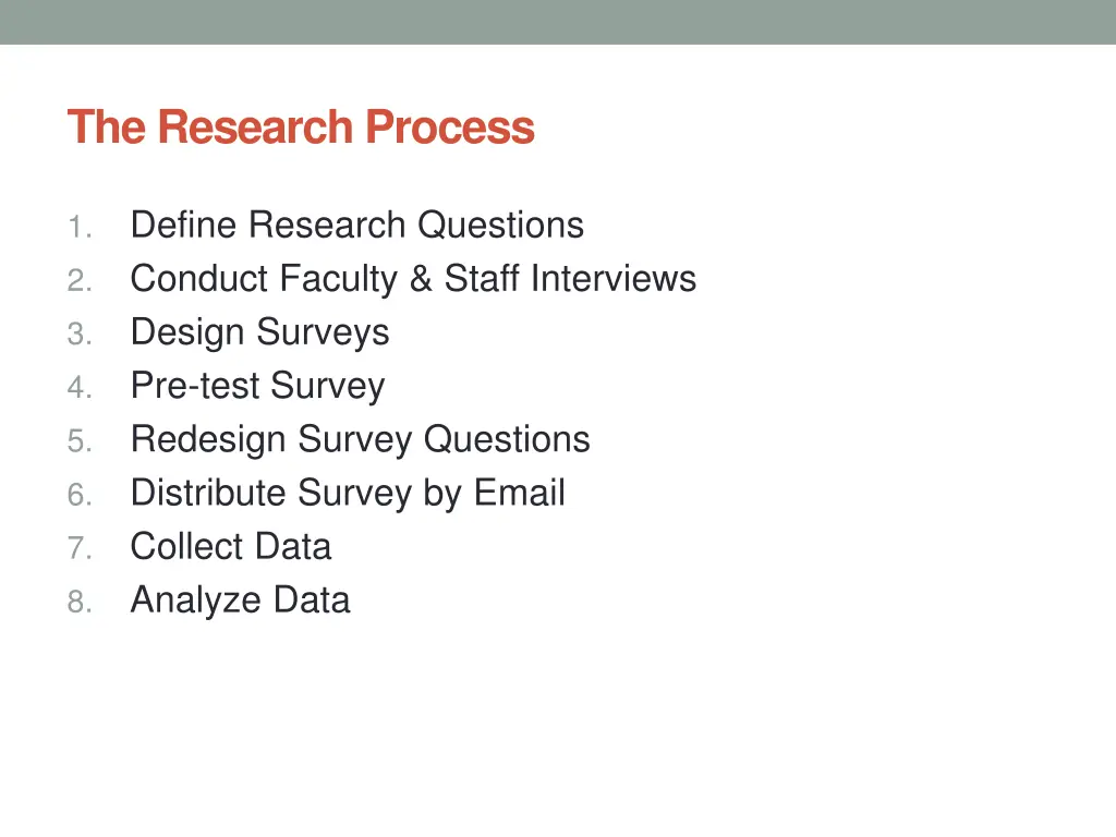 the research process