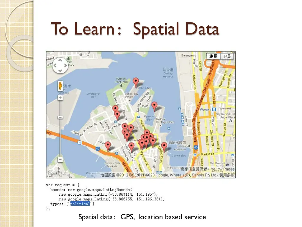 to learn spatial data