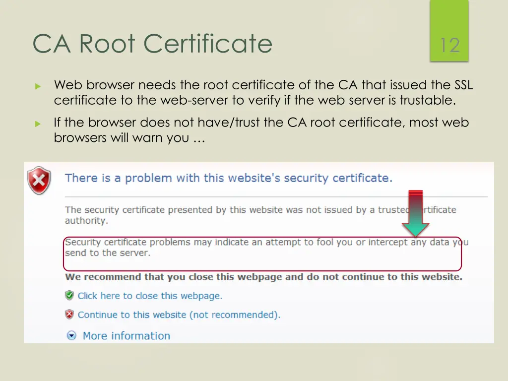 ca root certificate