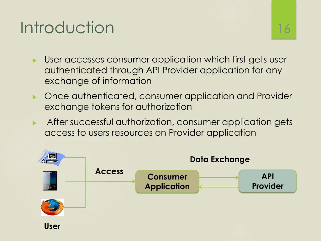 introduction