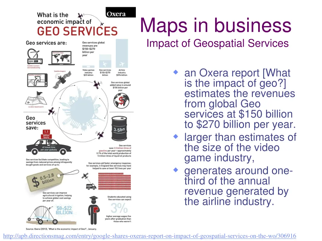 maps in business impact of geospatial services