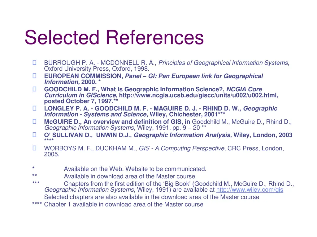 selected references