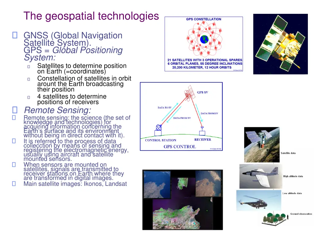 the geospatial technologies