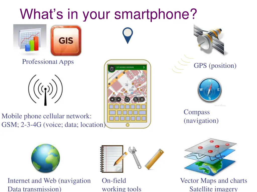 what s in your smartphone 1