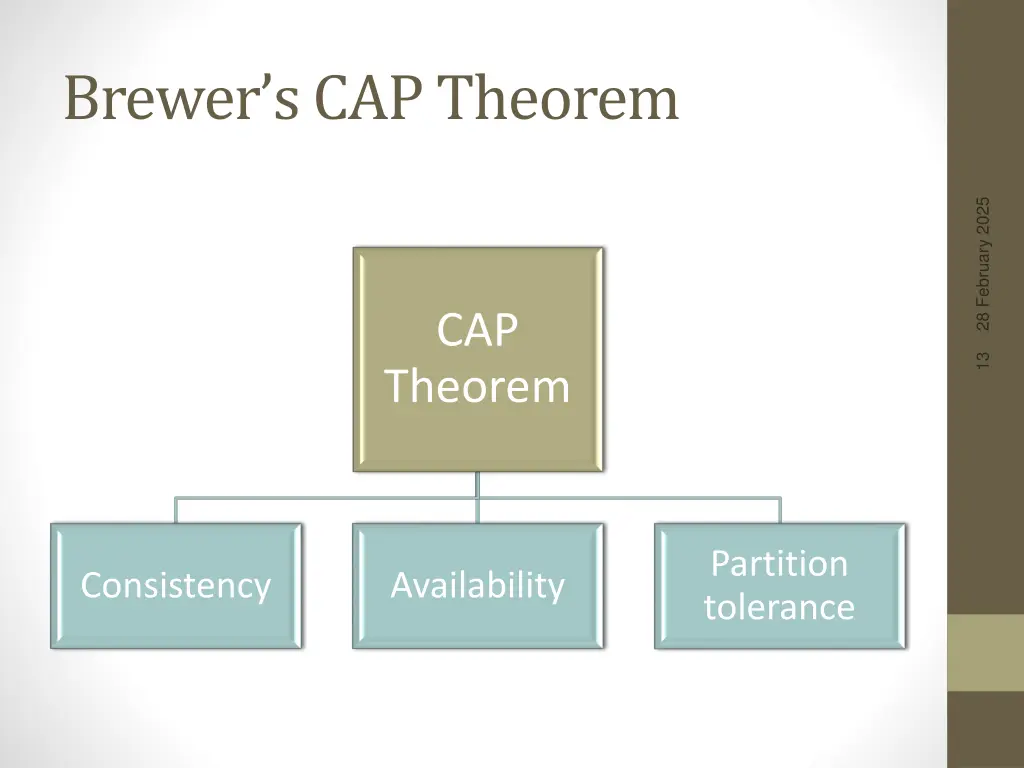 brewer s cap theorem