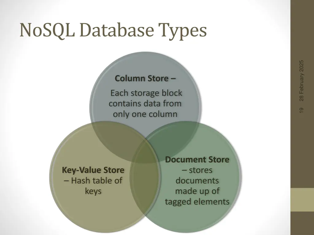 nosql database types