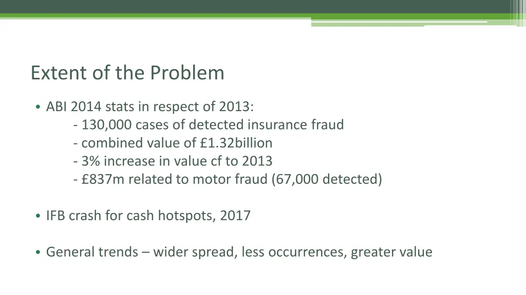 extent of the problem