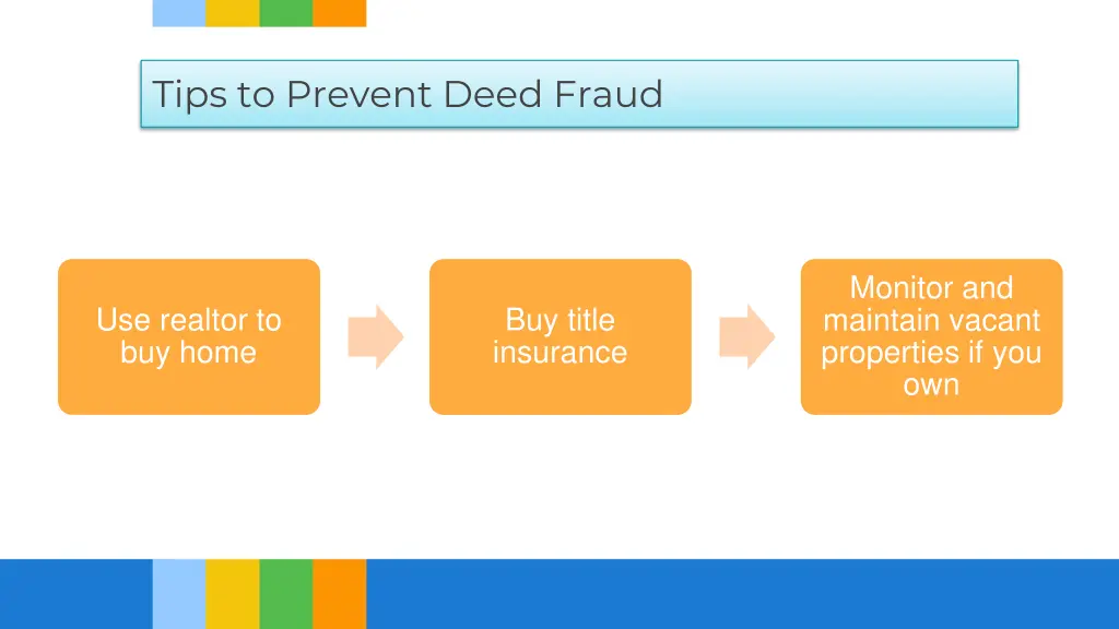 tips to prevent deed fraud