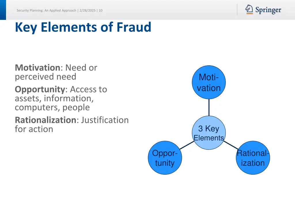 security planning an applied approach 2 28 2025 10
