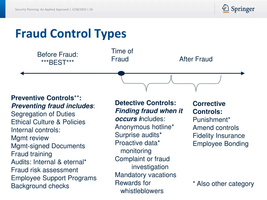 security planning an applied approach 2 28 2025 26