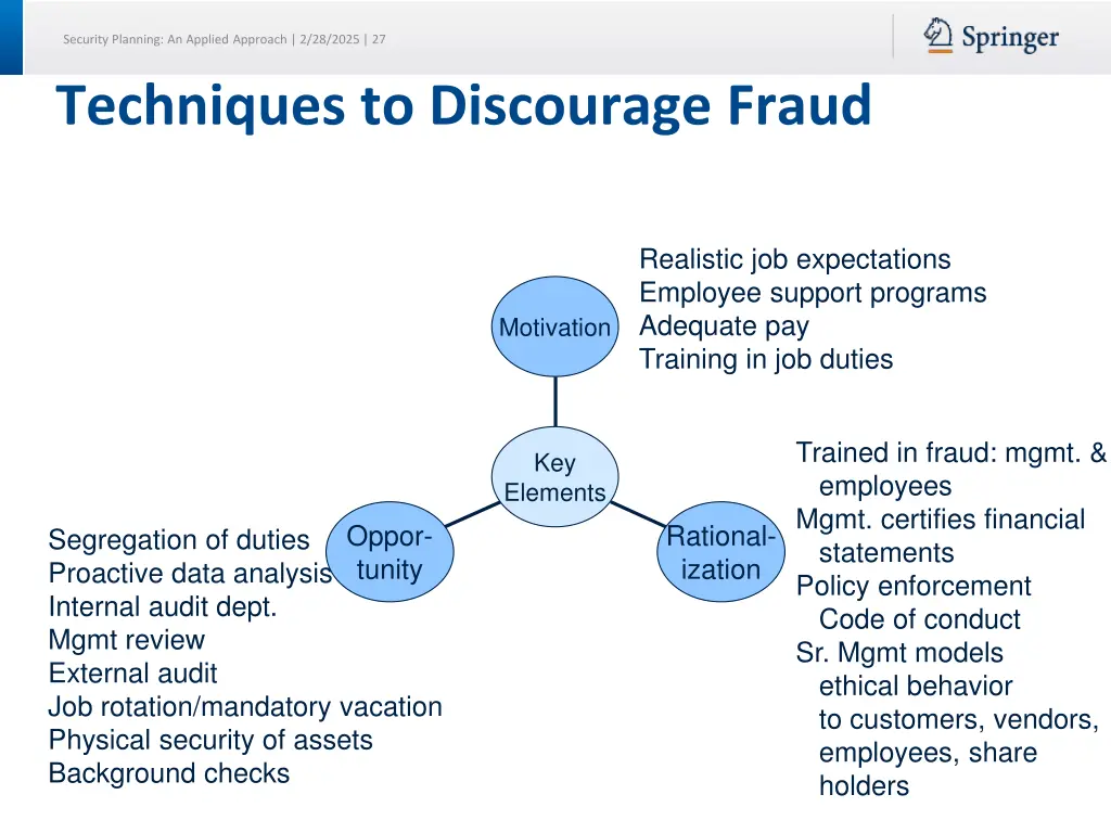 security planning an applied approach 2 28 2025 27