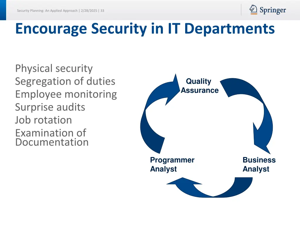 security planning an applied approach 2 28 2025 33