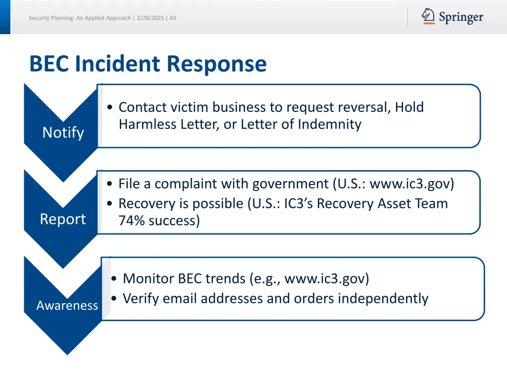 security planning an applied approach 2 28 2025 43
