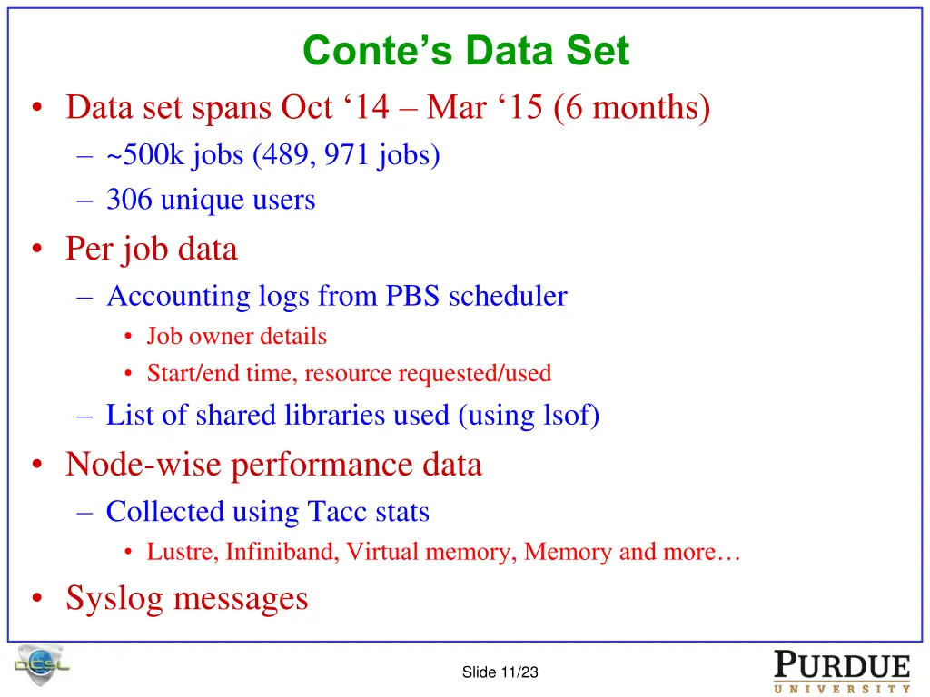 conte s data set