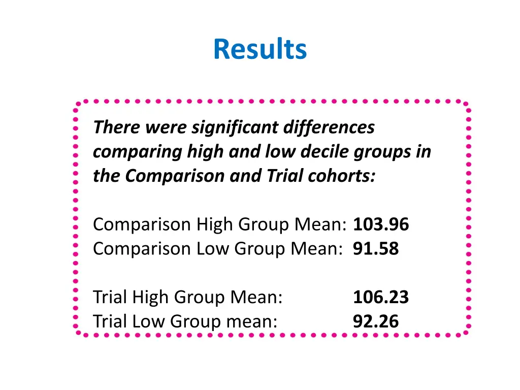 results 1