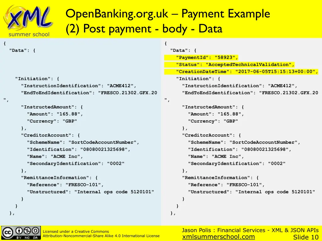 financial services xml json apis jason polis@json 2