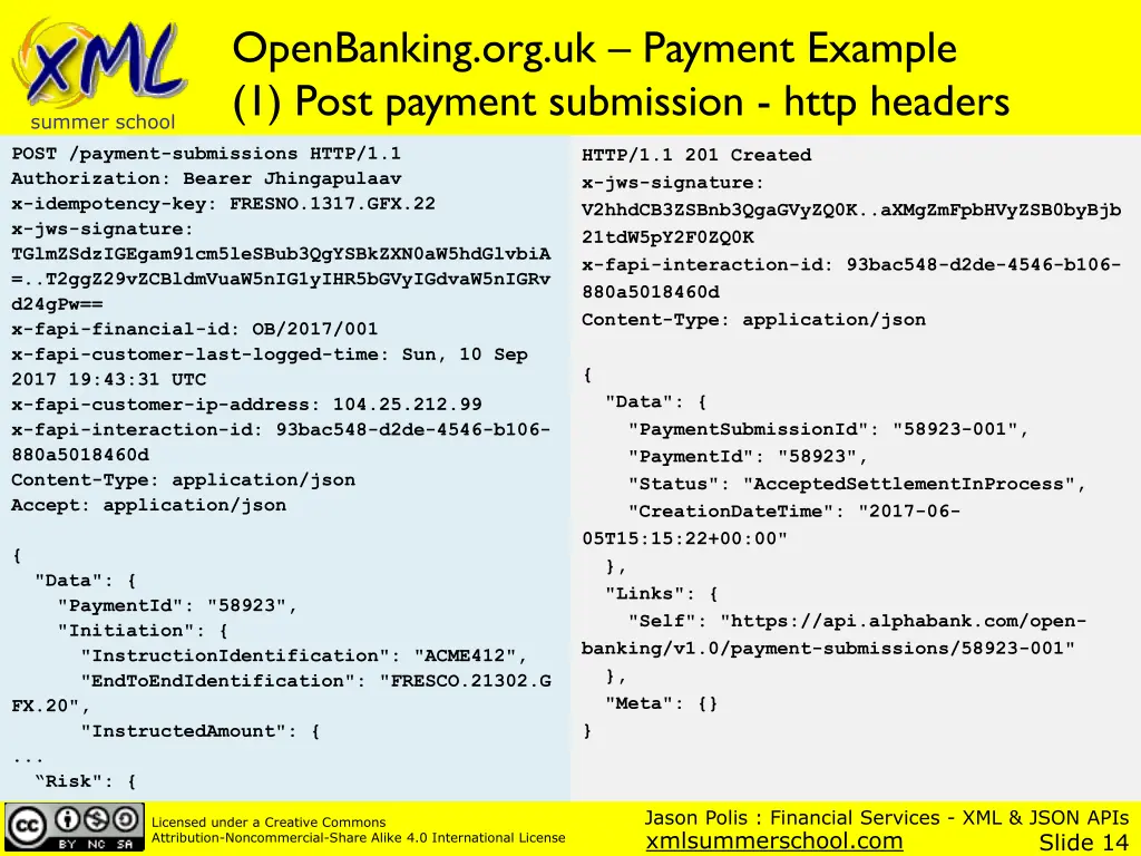 financial services xml json apis jason polis@json 5