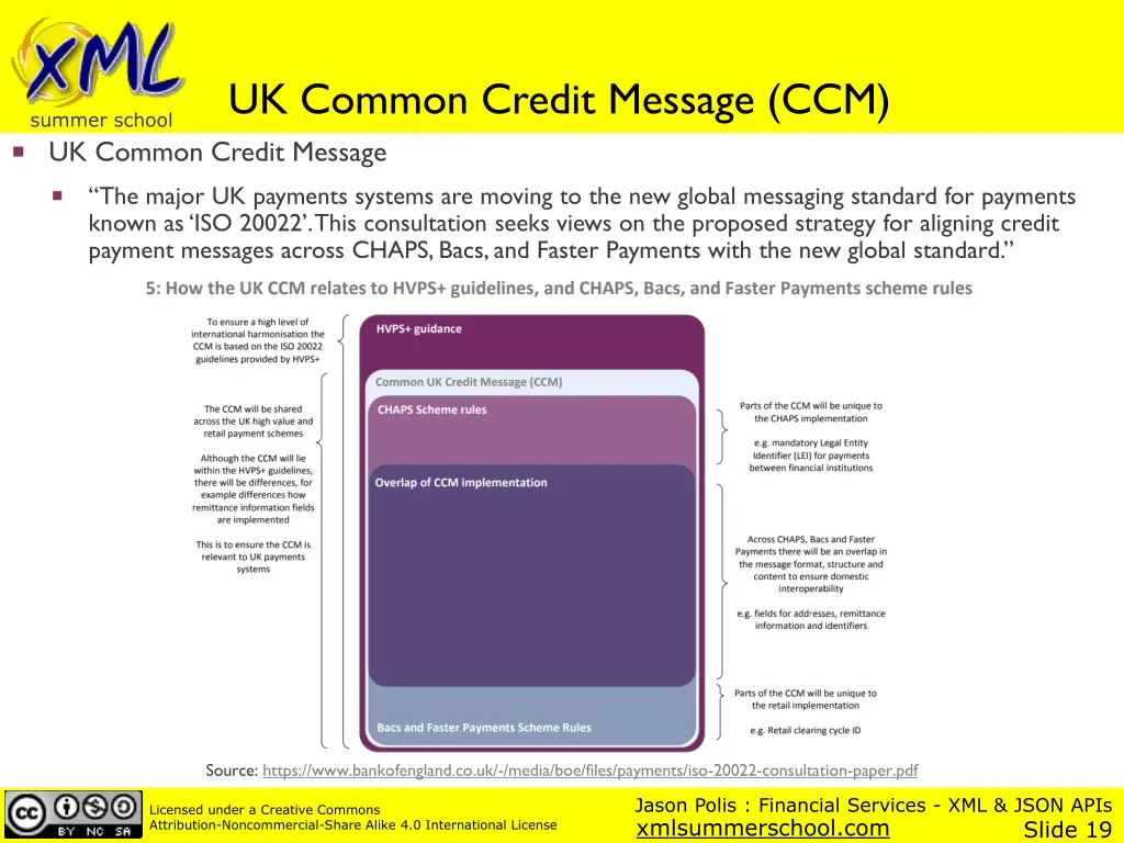 financial services xml json apis jason polis@json 8