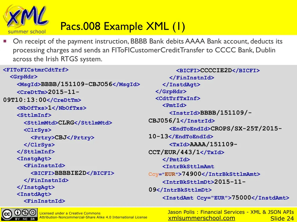 pacs 008 example xml 1