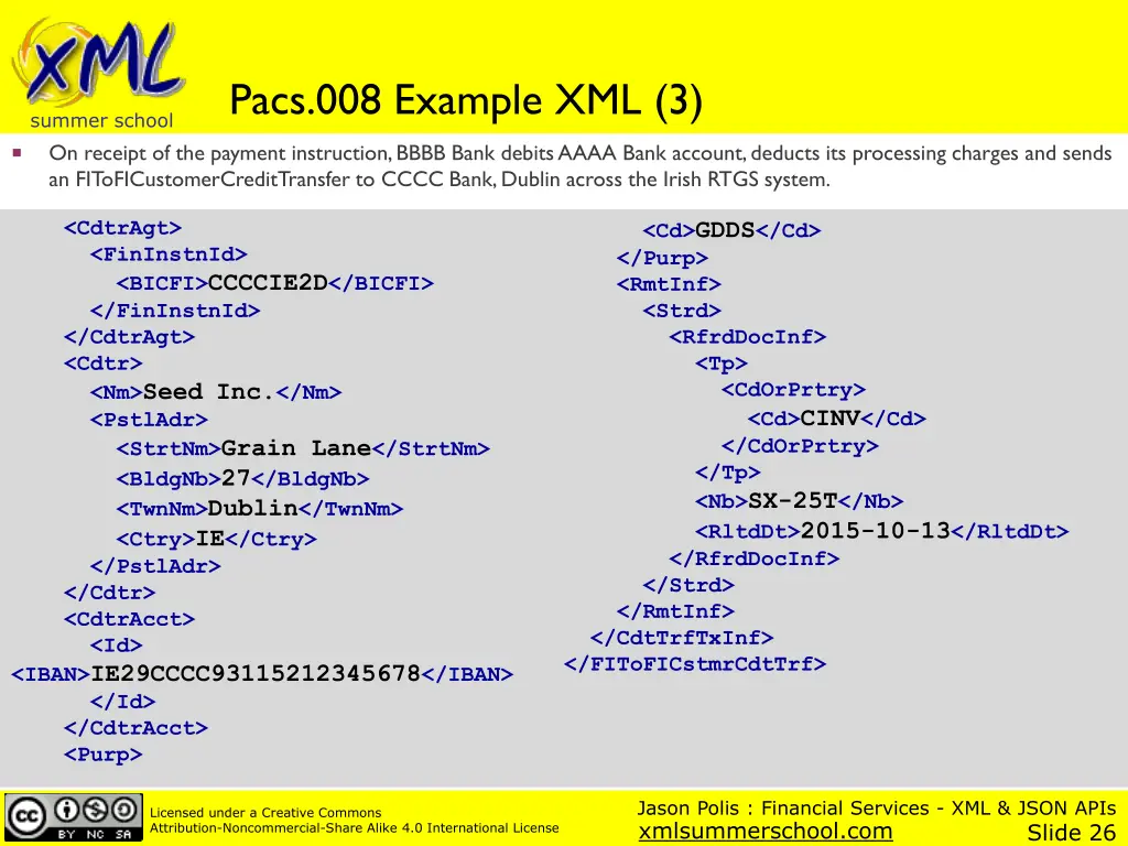 pacs 008 example xml 3