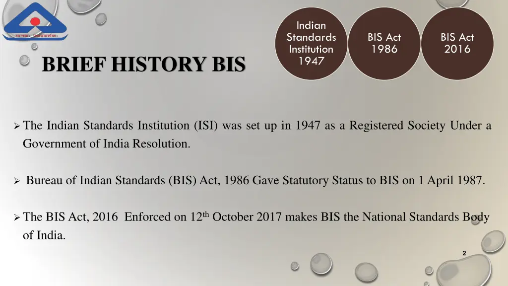 indian standards institution 1947