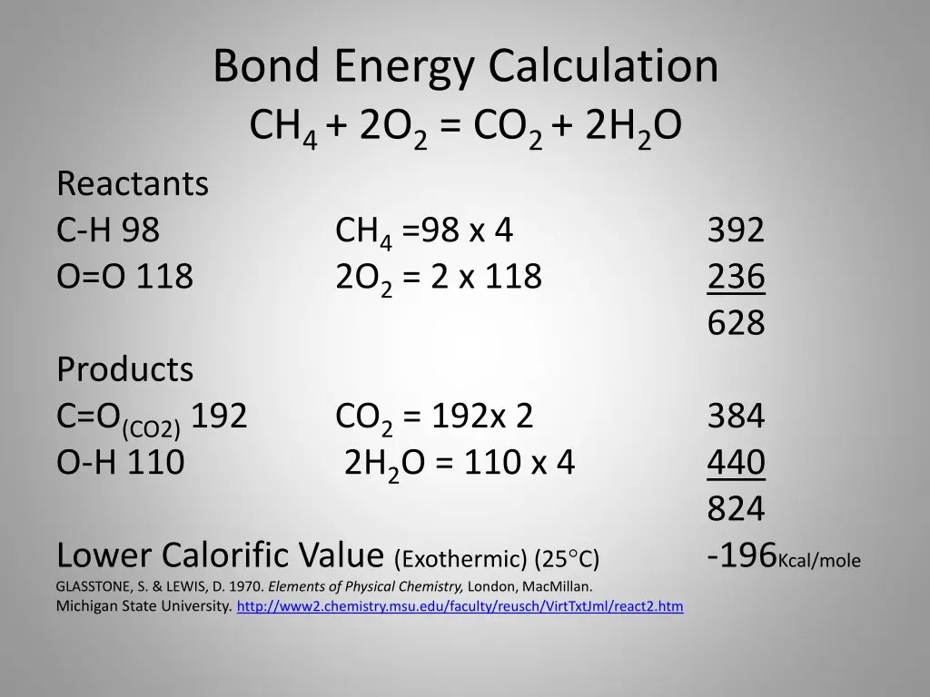 bond energy calculation ch 4 2o 2 co 2 2h 2 o