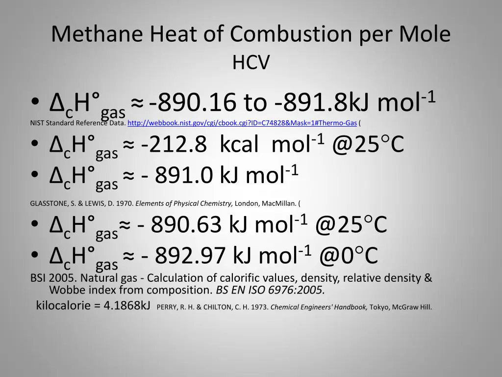 methane heat of combustion per mole
