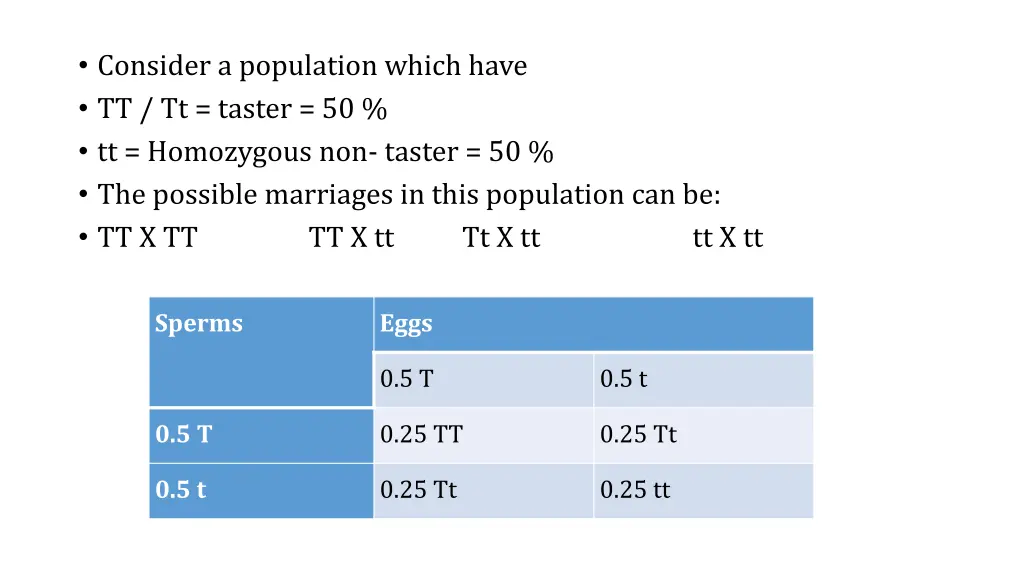 consider a population which have tt tt taster
