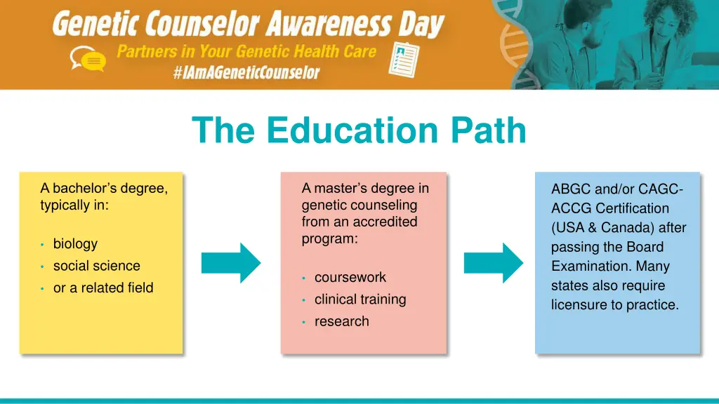 the education path