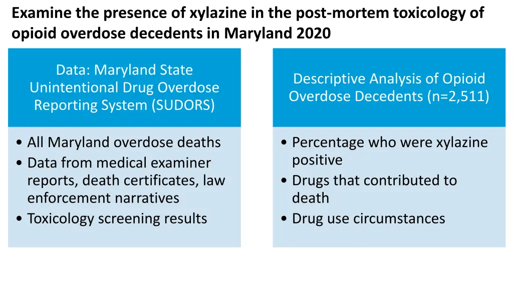 examine the presence of xylazine in the post 1