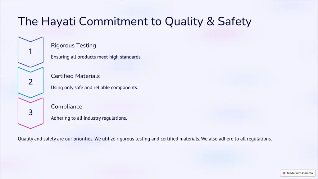 the hayati commitment to quality safety