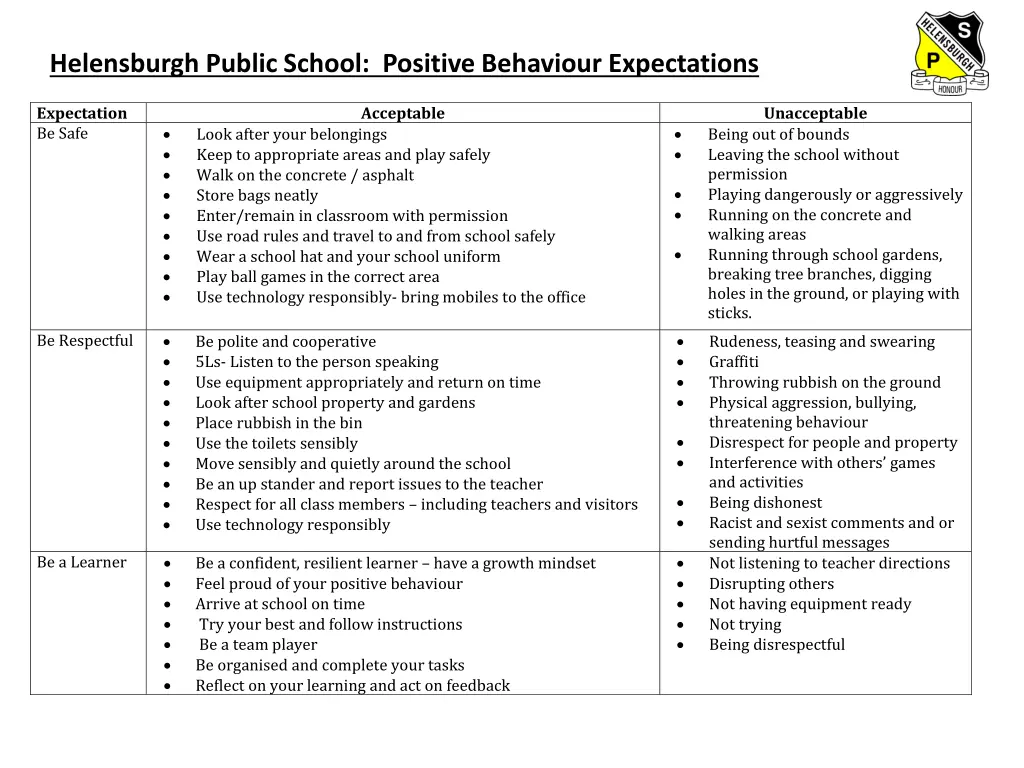 helensburgh public school positive behaviour