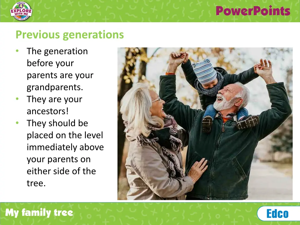 previous generations 1